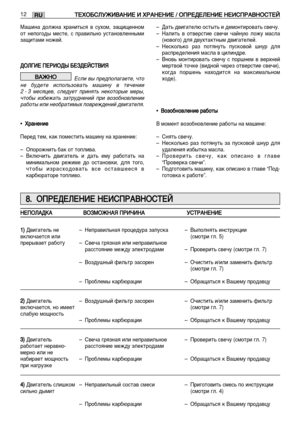 Page 242å‡¯ËÌ‡ ‰ÓÎÊÌ‡ ı‡ÌËÚ¸Òﬂ ‚ ÒÛıÓÏ, Á‡˘Ë˘ÂÌÌÓÏ ÓÚ ÌÂÔÓ„Ó‰˚ ÏÂÒÚÂ, Ò Ô‡‚ËÎ¸ÌÓ ÛÒÚ‡ÌÓ‚ÎÂÌÌ˚ÏËÁ‡˘ËÚ‡ÏË ÌÓÊÂÈ. 
Ñ ÑééããÉÉààÖÖ  èèÖÖêêààééÑÑõõ  ÅÅÖÖááÑÑÖÖââëëííÇÇààüü
ÖÒÎË ‚˚ ÔÂ‰ÔÓÎ‡„‡ÂÚÂ, ˜ÚÓ ÌÂ ·Û‰ÂÚÂ ËÒÔÓÎ¸ÁÓ‚‡Ú¸ Ï‡¯ËÌÛ ‚ ÚÂ˜ÂÌËË 2 - 3 ÏÂÒﬂˆÂ‚, ÒÎÂ‰ÛÂÚ ÔËÌﬂÚ¸ ÌÂÍÓÚÓ˚Â ÏÂ˚,˜ÚÓ·˚ ËÁ·ÂÊ‡Ú¸ Á‡ÚÛ‰ÌÂÌËÈ ÔË ‚ÓÁÓ·ÌÓ‚ÎÂÌËË‡·ÓÚ˚ ËÎË ÌÂÓ·‡ÚËÏ˚ı ÔÓ‚ÂÊ‰ÂÌËÈ ‰‚Ë„‡ÚÂÎﬂ.
• •    ïï‡‡ÌÌÂÂÌÌËËÂÂ 
èÂÂ‰ ÚÂÏ, Í‡Í ÔÓÏÂÒÚËÚ¸ Ï‡¯ËÌÛ Ì‡ ı‡ÌÂÌËÂ: 
– éÔÓÓÊÌËÚ¸ ·‡Í ÓÚ ÚÓÔÎË‚‡. – ÇÍÎ˛˜ËÚ¸ ‰‚Ë„‡ÚÂÎ¸ Ë ‰‡Ú¸ ÂÏÛ ‡·ÓÚ‡Ú¸...