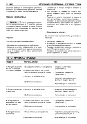 Page 284Машината треба да се конзервира на суво место, засолнето од надворешните временски приликисо правилно поставена заштита на ножевите. 
ПОДОЛГО НЕКОРИСТЕЊЕ
Ако се предвидува некорис- тење на машината повеќе од 2 - 3 месеци треба дасе применат неколку решенија за да се избегнатпотешкотии при обновување на работата илитрајни оштетувања на моторот. 
• Чување 
Пред повторно користење на машината:
– Испразнете го резервоарот на карбураторот. – Вклучете го моторот и оддржувајте го во мини-мален режим на работа...