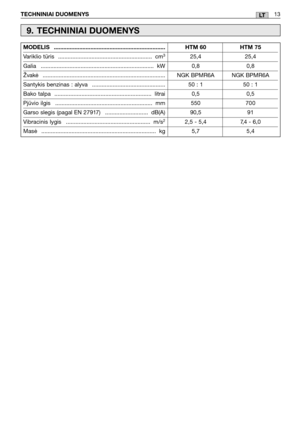 Page 299TECHNINIAI DUOMENYS13LT
MODELIS ...................................................................... HTM 60 HTM 75
Variklio tūris ........................................................... cm325,4 25,4
Galia ....................................................................... kW 0,8 0,8
Žvakė ............................................................................. NGK BPMR6A NGK BPMR6A 
Santykis benzinas : alyva .............................................. 50 : 1 50 : 1
Bako talpa...