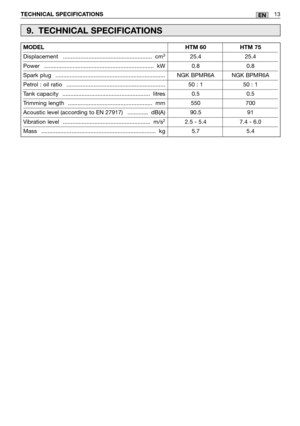 Page 33TECHNICAL SPECIFICATIONS13EN
MODEL............................................................................HTM 60 HTM 75
Displacement ........................................................ cm325.4 25.4
Power ..................................................................... kW 0.8 0.8
Spark plug ..................................................................... NGK BPMR6A NGK BPMR6A 
Petrol : oil ratio .............................................................. 50 : 1 50 : 1
Tank capacity...