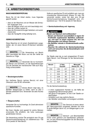 Page 546ARBEITSVORBEREITUNGDE
MASCHINENÜBERPRÜFUNG 
Bevor Sie mit der Arbeit starten, muss folgendes geprüft werden: 
– dass an der Maschine und am Messer alle Schrau- ben angezogen sind;– dass die Messer scharf und nicht beschädigt sind;– dass der Luftfilter sauber ist;– dass die Schutzeinrichtungen festsitzen und ausrei-chend sind;– dass die Handgriffe richtig befestigt sind.. 
GEMISCHZUBEREITUNG 
Diese Maschine ist mit einem Zweitaktmotor ausge- stattet, der mit einem Benzin-Öl-Gemisch betriebenwird. 
Die...