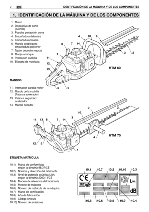 Page 642IDENTIFICACIÓN DE LA MÁQUINA Y DE LOS COMPONENTESES
1. Motor 
2. Dispositivo de corte (cuchilla) 
3. Plancha protección corte
4. Empuñadura delantera
5. Empuñadura trasera
6. Mando desbloqueo empuñadura posterior 
7. Tapón depósito mezcla
8. Manija arranque
9. Protección cuchilla 
10. Etiqueta de matrícula 
MANDOS 
11. Interruptor parada motor 
12. Mando de la cuchilla (Palanca acelerador) 
13. Palanca seguridad acelerador 
14. Mando cebador
1. IDENTIFICACIÓN DE LA MÁQUINA Y DE LOS COMPONENTES
1
4
56...