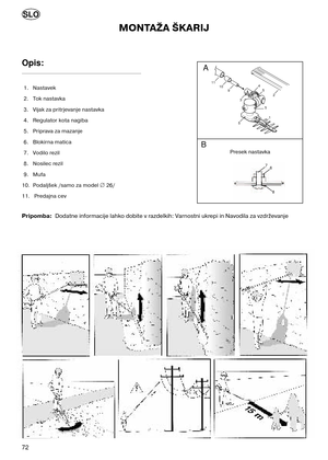 Page 7272
SLO
Pripomba:  Dodatne informacije lahko dobite v razdelkih: Varnostni ukrepi in Navodila za vzdrževanje
6
8
7
A
B
11109
3
5
45
1
2
5
Presek nastavka
MONTAŽA ŠKARIJ
Opis: 
1. Nastavek
2.  Tok nastavka
3.  Vijak za pritrjevanje nastavka
4.  Regulator kota nagiba
5.  Priprava za mazanje
6.  Blokirna matica
7.  Vodilo rezil
8.  Nosilec rezil
9.  Mufa
10.  Podaljšek /samo za model 
∅ 26/
11. Predajna cev 