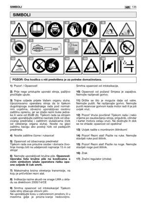 Page 136HRSIMBOLI135
1)Pozor! / Opasnost!
2)Prije  nego  pristupite  uporabi  stroja,  pažljivo
pročitajte upute.
3)Trajne  ozljede  prijete  Vašem  organu  sluha.
Upozoravamo  operatera  stroja  da  bi  tijekom
dugotrajnoga  svakidašnjega  rada  pod  normal-
nim  uvjetima,  obvezno  uporabljivao  osobnu
zaštitnu  opremu,  jer  se  izlaže  razini  buke  jedna-
ke ili veće od 85dB (A). Tijekom rada sa strojem
uvijek uporabljujte zaštitne naočale (rizik od izba-
civanja  predmeta)  i  zaštitnim  slušalicama...