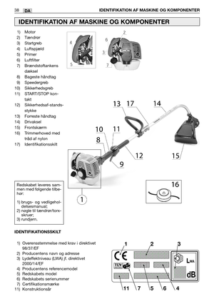 Page 39DA38IDENTIFIKATION AF MASKINE OG KOMPONENTER
1) Motor
2) Tændrør
3) Startgreb
4) Luftspjæld
5) Primer
6) Luftfilter
7) Brændstoftankens
dæksel
8) Bageste håndtag
9) Speedergreb
10) Sikkerhedsgreb
11) START/STOP kon-
takt
12) Sikkerhedsaf-stands-
stykke
13) Forreste håndtag
14) Drivaksel
15) Frontskærm
16) Trimmerhoved med
tråd af nylon
17) Identifikationsskilt
IDENTIFIKATION AF MASKINE OG KOMPONENTER
Redskabet leveres sam-
men med følgende tilbe-
hør:
1) brugs- og vedligehol-
delsesmanual;
2) nøgle til...