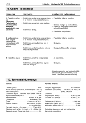 Page 145LT 169. Gedim  lokalizacija / 10. Techniniai duomenys
Variklis:
Litražas (cm): ............................................. 62,0
Kuras: mišinys (benzinas, dvitaktò alyva – 50 : 1)
Bako talpa (cm):  ......................................... 670
Grandinòs alyva: .. variklinò alyva SAE# 10W-30
Alyvos bako talpa (cm): .............................. 350
Karbiuratorius: .......................... Walbro HDA tipo
Uždegimas: ................................. Pointless (CDl)
Žvakò:...