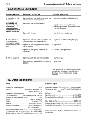 Page 33PL 169. Lokalizacja uszkodzeń / 10. Dane techniczne
Silnik:
Pojemność skokowa (cm
3): .................................. 62,0
Paliwo:  ................................ Mieszanka (benzyna, 50;
olej dla dwusuwu 1)
Pojemność zbiornika (cm
3): ................................... 670
Olej do łańcucha:  .......... Olej silnikowy SAE# 10W-30
Pojemność zbiornika oleju  (cm
3): ......................... 350
Gaźnik:  ............................................. Walbro HDA tipo
Zapłon:...