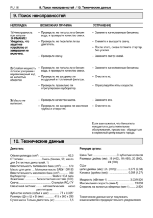 Page 65RU 169 9.
. èèÓ
ÓË
ËÒ
ÒÍ
Í ÌÌÂ
ÂË
ËÒ
ÒÔ
Ô
‡
‡‚
‚Ì
ÌÓ
ÓÒ
ÒÚ
ÚÂ
ÂÈ
È  // 110
0.
. ííÂ
Âı
ıÌ
ÌË
Ë˜
˜Â
ÂÒ
ÒÍ
ÍË
ËÂ
Â ‰‰‡
‡Ì
ÌÌ
Ì˚
˚Â
Â
Ñ
Ñ‚
‚Ë
Ë„
„‡
‡Ú
ÚÂ
ÂÎ
Î¸
¸:
: 
é·˙ÂÏ ˆËÎËÌ‰‡ (cm
3): ...................................... 62,0
CíÓÔÎË‚Ó:.........................ëÏÂÒ¸ (·ÂÌÁËÌ, 50; Ï‡ÒÎÓ
‰Îﬂ 2-ıÚ‡ÍÚÌ˚ı ‰‚Ë„‡ÚÂÎÂÈ, 1)
ÇÏÂÒÚËÚÂÎ¸ÌÓÒÚ¸ ÚÓÔÎË‚ÌÓ„Ó ·‡Í‡ (cm
3): ......... 670
å‡ÒÎÓ ‰Îﬂ ˆÂÔË:  ... åÓÚÓÌÓÂ Ï‡ÒÎÓ SAE# 10W-30
ÇÏÂÒÚËÚÂÎ¸ÌÓÒÚ¸ Ï‡ÒÎﬂÌÓ„Ó ·‡Í‡ (cm
3):........... 350
K‡·˛‡ÚÓ:...