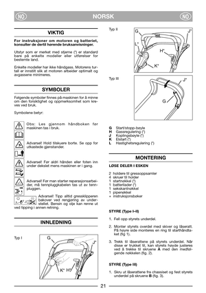 Page 23NORSKNONO
VIKTIG
For instruksjoner om motoren og batteriet,
konsulter de dertil hørende bruksanvisninger.
Utstyr som er merket med stjerne (*) er standard
bare på enkelte modeller eller utførelser for
bestemte land.
Enkelte modeller har ikke håndgass. Motorens tur-
tall er innstilt slik at motoren arbeider optimalt og
avgassene minimeres.
SYMBOLER
Følgende symboler finnes på maskinen for å minne
om den forsiktighet og oppmerksomhet som kre-
ves ved bruk. 
Symbolene betyr:
Obs: Les gjennom håndboken før...