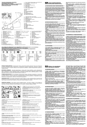 Page 31. Oprez: Prije uporabe stroja, pročitati knjižicu sa uputama za
uporabu.
2. Opasnost od izbacivanja predmeta:Tijekom uporabe stroja,
osobe moraju biti izvan radne površine.
3. Rizik od posjecanja. Oštrica u pokretu. Ne približavati se ruka-
ma i nogama dijelu u kojem se nalazi oštrica.
4. Samo za kosilicu sa električnim motorom. 
5. Oprez: Oštrica će rotirati neko vrijeme i nakon isključivanja
stroja.
6. Oprez: Skinuti kapicu svijećice prije obavljanja bilo kakvog zah-
vata održavanja ili popravljanja....