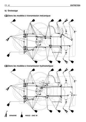 Page 43FR 42ENTRETIEN
b) Graissage
Dans les modèles à transmission mécanique:➤
GRAISSE HUILE - SAE 30
Dans les modèles à transmission hydrostatique:➤ 