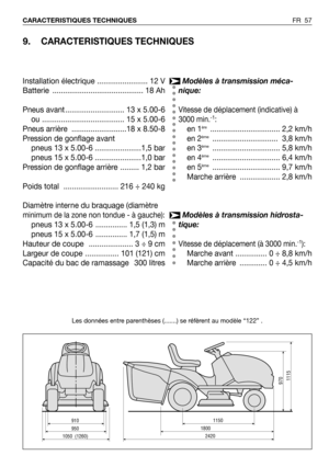 Page 58FR 57 CARACTERISTIQUES TECHNIQUES
9.CARACTERISTIQUES TECHNIQUES
Les données entre parenthèses (.......) se réfèrent au modèle “122” .
Modèles à transmission méca-
nique:
Vitesse de déplacement (indicative) à
3000 min.-1:
en 1ère................................. 2,2 km/h
en 2ème............................... 3,8 km/h
en 3ème................................ 5,8 km/h
en 4ème................................ 6,4 km/h
en 5ème................................ 9,7 km/h
Marche arrière  ................... 2,8...