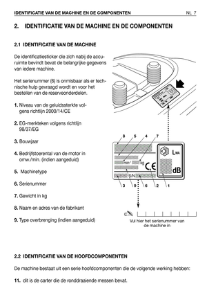 Page 82. IDENTIFICATIE VAN DE MACHINE EN DE COMPONENTEN
2.1 IDENTIFICATIE VAN DE MACHINE
De identificatiesticker die zich nabij de accu-
ruimte bevindt bevat de belangrijke gegevens
van iedere machine.
Het serienummer (6) is onmisbaar als er tech-
nische hulp gevraagd wordt en voor het
bestellen van de reserveonderdelen.
1.Niveau van de geluidssterkte vol-
gens richtlijn 2000/14/CE
2.EG-merkteken volgens richtlijn
98/37/EG 
3.Bouwjaar
4.Bedrijfstoerental van de motor in
omw./min. (indien aangeduid)
5....