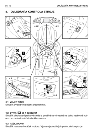 Page 174. OVLÁDÁNÍ A KONTROLA STROJE
4.1VOLANT ŘÍZENÍ
Slouží k ovládání natočení předních kol.
4.2 S
YTIČ(  je-li součástí)
Slouží k obohacení palivové směsi a používá se výhradně na dobu nezbytně nut-
nou pro nastartování studeného motoru.
4.3 P
ÁČKA PLYNU
Slouží k nastavení otáček motoru. Význam jednotlivých poloh, do kterých je
➤
CS 16OVLÁDÁNÍ A KONTROLA STROJE
A
B
4.10
4.2
4.5
4.11
4.3
4.4
AB4.7.1
A
B
4.7.2
4.6
4.8
abcfed
4.11
4.1 