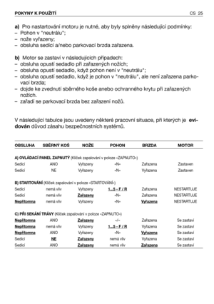 Page 26CS 25 POKYNY K POUŽITÍ
a)Pro nastartování motoru je nutné, aby byly splněny následující podmínky:
– Pohon v "neutrálu";
– nože vyřazeny;
– obsluha sedící a/nebo parkovací brzda zařazena.
b)Motor se zastaví v následujících případech:
– obsluha opustí sedadlo při zařazených nožích;
– obsluha opustí sedadlo, když pohon není v "neutrálu";
– obsluha opustí sedadlo, když je pohon v "neutrálu", ale není zařazena parko-
vací brzda;
– dojde ke zvednutí sběrného koše anebo ochranného krytu...