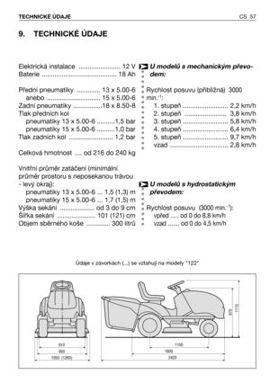 Page 58CS 57 TECHNICKÉ ÚDAJE
9. TECHNICKÉ ÚDAJE
Údaje v závorkách (...) se vztahují na modely "122" 
U modelů s mechanickým převo-
dem:
Rychlost posuvu (přibližná) 
3000
min.-1:
1. stupeň ......................... 2,2 km/h
2. stupeň  ....................... 3,8 km/h
3. stupeň ......................... 5,8 km/h
4. stupeň ......................... 6,4 km/h
5. stupeň ......................... 9,7 km/h
vzad  ................................ 2,8 km/h
U modelů s hydrostatickým
převodem:
Rychlost posuvu 
(3000...