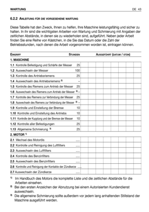 Page 44DE 43 WARTUNG
6.2.2 ANLEITUNG FÜR DIE VORGESEHENE WARTUNG
Diese Tabelle hat den Zweck, Ihnen zu helfen, Ihre Maschine leistungsfähig und sicher zu
halten. In ihr sind die wichtigsten Arbeiten von Wartung und Schmierung mit Angaben der
zeitlichen Abstände, in denen sie zu wiederholen sind, aufgeführt. Neben jeder Arbeit
finden Sie eine Reihe von Kästchen, in die Sie das Datum oder die Zahl der
Betriebsstunden, nach denen die Arbeit vorgenommen worden ist, eintragen können.
EINGRIFFSTUNDENAUSGEFÜHRT(DATUM/...