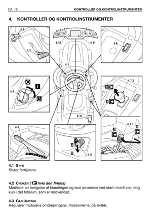Page 174. KONTROLLER OG KONTROLINSTRUMENTER
4.1 STYR
Styrer forhjulene.
4.2 C
HOKER(  hvis den findes)
Medfører en berigelse af blandingen og skal anvendes ved start i koldt vejr, dog
kun i det tidsrum, som er nødvendigt.
4.3 G
ASHÅNDTAG
Regulerer motorens omdrejningstal. Positionerne, på skiltet, 
➤
DA 16KONTROLLER OG KONTROLINSTRUMENTER
A
B
4.10
4.2
4.5
4.11
4.3
4.4
AB4.7.1
A
B
4.7.2
4.6
4.8
abcfed
4.11
4.1 