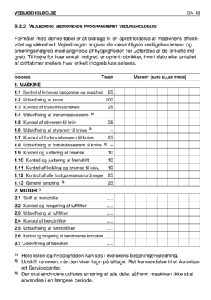 Page 44DA 43 VEDLIGEHOLDELSE
6.2.2 VEJLEDNING VEDRØRENDE PROGRAMMERET VEDLIGEHOLDELSE
Formålet med denne tabel er at bidrage til en opretholdelse af maskinens effekti-
vitet og sikkerhed. Vejledningen angiver de væsentligste vedligeholdelses- og
smøringsindgreb med angivelse af hyppigheden for udførelse af de enkelte ind-
greb. Til højre for hver enkelt indgreb er opført rubrikker, hvori dato eller antallet
af driftstimer mellem hver enkelt indgreb kan anføres.
INDGREBTIMERUDFØRT(DATO ELLER TIMER)
1. MASKINE...