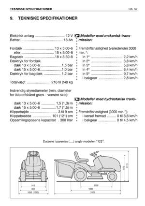 Page 58DA 57 TEKNISKE SPECIFIKATIONER
9. TEKNISKE SPECIFIKATIONER
Dataene i parentes (.....) angår modellen “122”.
Modeller med mekanisk trans-
mission:
Fremdriftshastighed (vejledende) 3000
min.-1:
in 1ª  ................................ 2,2 km/h
in 2ª  ............................... 3,8 km/h
in 3ª  ................................ 5,8 km/h
in 4ª  ................................ 6,4 km/h
in 5ª  ................................ 9,7 km/h
i bakgear  ........................ 2,8 km/h
Modeller med hydrostatisk...