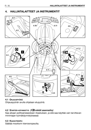 Page 174. HALLINTALAITTEET JA INSTRUMENTIT
4.1 OHJAUSPYÖRÄ
Ohjauspyörän avulla ohjataan etupyöriä.
4.2 S
TARTER-KÄYNNISTYS(  mikäli asennettu)  
Saa aikaan polttoaineseoksen rikastuksen, ja sitä saa käyttää vain tarvittavan
minimiajan kylmäkäynnistyksessä
4.3 K
AASUTINVIPU
Säätää moottorin kierrosnopeutta. 
➤
FI 16HALLINTALAITTEET JA INSTRUMENTIT
A
B
4.10
4.2
4.5
4.11
4.3
4.4
AB4.7.1
A
B
4.7.2
4.6
4.8
abcfed
4.11
4.1 