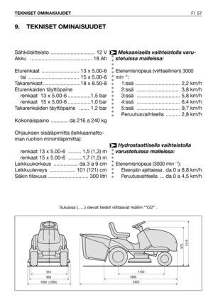 Page 58FI 57 TEKNISET OMINAISUUDET
9. TEKNISET OMINAISUUDET
Suluissa (…..) olevat tiedot viittaavat malliin “122” .
Mekaanisella vaihteistolla varu-
stetuissa malleissa:
Etenemisnopeus (viitteellinen) 3000
min -1:
1:ssä ............................... 2,2 km/h
2:ssä   ............................. 3,8 km/h
3:ssä   .............................. 5,8 km/h
4:ssä   .............................. 6,4 km/h
5:ssä   .............................. 9,7 km/h
Peruutusvaihteella .......... 2,8 km/h
Hydrostaattisella...