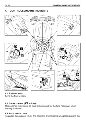 Page 174. CONTROLS AND INSTRUMENTS
4.1 STEERING WHEEL
Turns the front wheels.
4.2 C
HOKE CONTROL( if fitted)
This enriches the mixture so must only be used for the time necessary when
starting from cold.
4.3 A
CCELERATOR LEVER
Regulates the engines r.p.m. The positions are indicated on a plate showing the
➤
EN 16CONTROLS AND INSTRUMENTS
A
B
4.10
4.2
4.5
4.11
4.3
4.4
AB4.7.1
A
B
4.7.2
4.6
4.8
abcfed
4.11
4.1 