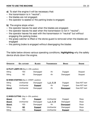 Page 26EN 25 HOW TO USE THE MACHINE
a)To start the engine it will be necessary that:
– the transmission is in “neutral”;
– the blades are not engaged;
– the operator is seated or the parking brake is engaged.
b)The engine stops when:
– the operator leaves his seat when the blades are engaged;
– the operator leaves his seat when the transmission is not in “neutral”;
– the operator leaves his seat with the transmission in “neutral” but without
engaging the parking brake;
– the grass-catcher is lifted or the...