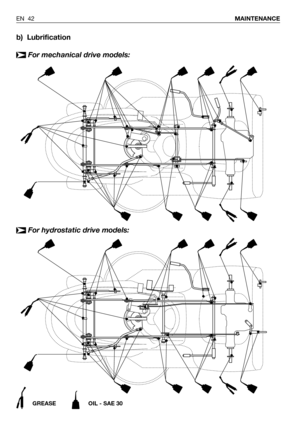 Page 43EN 42MAINTENANCE
b) Lubrification
For mechanical drive models:
➤
GREASE OIL - SAE 30
For hydrostatic drive models:➤ 