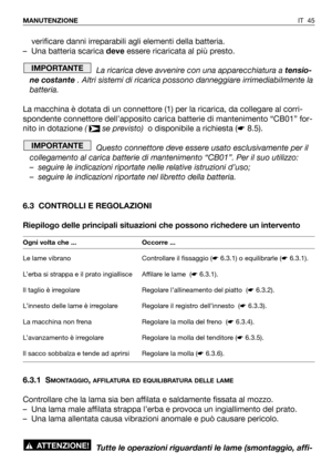 Page 46verificare danni irreparabili agli elementi della batteria.
– Una batteria scarica deveessere ricaricata al più presto.
La ricarica deve avvenire con una apparecchiatura atensio-
ne costante. Altri sistemi di ricarica possono danneggiare irrimediabilmente la
batteria.
La macchina è dotata di un connettore (1) per la ricarica, da collegare al corri-
spondente connettore dell’apposito carica batterie di mantenimento “CB01” for-
nito in dotazione ( se previsto)o disponibile a richiesta (☛8.5).
Questo...