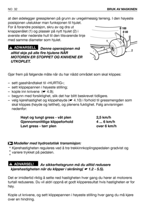 Page 33at den ødelegger gressplenen på grunn av uregelmessig terreng. I den høyeste
posisjonen utelukker man funksjonen til hjulet. 
For å forandre posisjon, skru av og dra ut
knappenålet (1) og plassér på nytt hjulet (2) i
øverste eller nederste hull til den tilsvarende linje
med samme diameter som hjulet.
Denne operasjonen må
alltid skje på alle fire hjulene NÅR
MOTOREN ER STOPPET OG KNIVENE ER
UTKOPLET.
Gjør frem på følgende måte når du har nådd området som skal klippes:
– sett gasshåndtaket til «HURTIG»;
–...