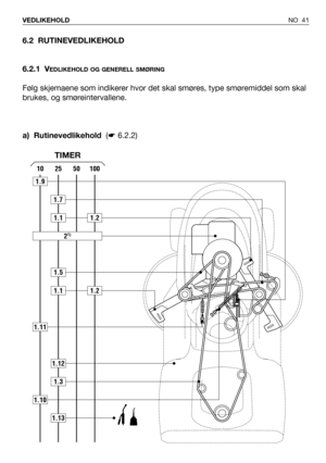 Page 42NO 41 VEDLIKEHOLD
6.2 RUTINEVEDLIKEHOLD
6.2.1 V
EDLIKEHOLD OG GENERELL SMØRING
Følg skjemaene som indikerer hvor det skal smøres, type smøremiddel som skal
brukes, og smøreintervallene. 
a) Rutinevedlikehold(☛6.2.2)
100502510
1.9
1.10
1.11
1.7
1.13
1.5
1.1
1.1
21)
1.2
1.2
1.3
1.12
TIMER 