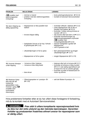 Page 56NO 55 FEILSØKING
PROBLEM MULIG ÅRSAK LØSNING
( modeller med
elektromagnetisk
innkopling)
14.Ujevn klipping og
dårlig oppsamling
15.Unormal vibrasjon
under klipping
16.Maskinen flytter
ikke seg når det
trykkes på
gasspedalen med
motoren i gang ( 
modeller med
hydrostatisk
transmisjon) 
➤
➤– remmen er løsnet
– problem med den elektromagnetiske
innkopling
– klippepannen er ikke parallell med
bakken
– knivene klipper dårlig
– hastigheten forover er for høy i forhold
til gresshøyden (☛5.4.5)
–...