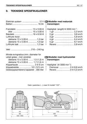 Page 58NO 57 TEKNISKE SPESIFIKASJONER
9. TEKNISKE SPESIFIKASJONER
Data i parentes (....) viser til modell “122” .
Modeller med mekanisk
transmisjon:
Hastighet  (angitt) til 3000 min
-1:
1.gir ................................ 2,2 km/h
2.gir ............................... 3,8 km/h
3.gir ................................ 5,8 km/h
4.gir ................................ 6,4 km/h
5.gir ................................ 9,7 km/h
Revers ............................ 2,8 km/h
Modeller med hydrostatisk
transmisjon:...