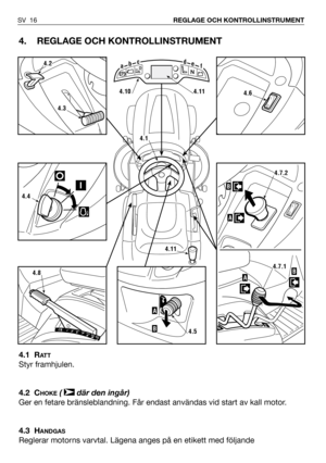 Page 174. REGLAGE OCH KONTROLLINSTRUMENT
4.1 RAT T
Styr framhjulen.
4.2 C
HOKE(  där den ingår)
Ger en fetare bränsleblandning. Får endast användas vid start av kall motor.
4.3 H
ANDGAS
Reglerar motorns varvtal. Lägena anges på en etikett med följande
➤
SV 16REGLAGE OCH KONTROLLINSTRUMENT
A
B
4.10
4.2
4.5
4.11
4.3
4.4
AB4.7.1
A
B
4.7.2
4.6
4.8
abcfed
4.11
4.1 