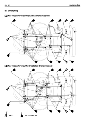 Page 43SV 42UNDERHÅLL
b) Smörjning
För modeller med mekanisk transmission:
➤
FETT OLJA - SAE 30
För modeller med hydrostatisk transmission:➤ 