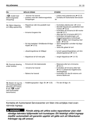 Page 56SV 55 FELSÖKNING 
FEL MÖJLIG ORSAK ÅTGÄRD
(   modell med
elektromagnetisk
inkoppling)
14.Ojämn klippning
och dålig uppsamling
15.Onormal vibrering
under funktion
16.Maskin rör sig inte
när kopplingspedalen
aktiveras och motorn
är på (   modell
med hydrostatisk
transmission)
➤
➤– remmen har lossnat
– problem med den elektromagnetiska
inkopplingen
– Klippskivan står inte parallellt med
marken
– knivarna fungerar inte 
– för hög hastighet i förhållande till klipp-
höjden (☛5.4.5)
– utkastningsrännan är...