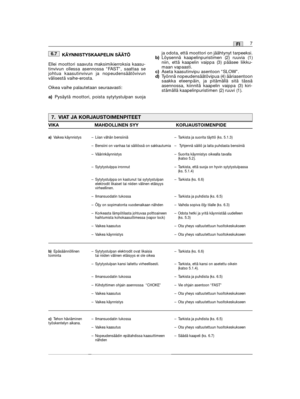 Page 113KÄYNNISTYSKAAPELIN SÄÄTÖ
Ellei moottori saavuta maksimikierroksia kaasu-tinvivun ollessa asennossa “FAST”, saattaa sejohtua kaasutinvivun ja nopeudensäätövivunvälisestä vaihe-erosta.
Oikea vaihe palautetaan seuraavasti:
a)Pysäytä moottori, poista sytytystulpan suoja
6.7ja odota, että moottori on jäähtynyt tarpeeksi.b)Löysennä kaapelinpuristimen (2) ruuvia (1)niin, että kaapelin vaippa (3) pääsee liikku-maan vapaasti.c)Aseta kaasutinvipu asentoon “SLOW”.d)Työnnä nopeudensäätövipua (4) ääriasentoonsaakka...