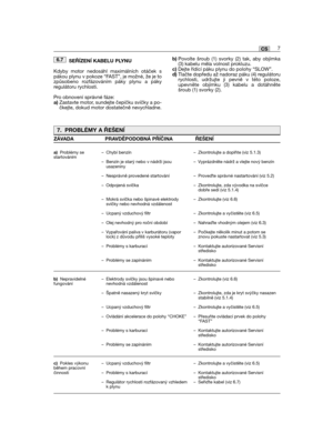 Page 121SEŘĺZENĺ KABELU PLYNU
Kdyby motor nedosáhl maximálních otáček spákou plynu v pokoze “FAST”, je možné, že je tozpůsobeno rozfázováním páky plynu a pákyregulátoru rychlosti.
Pro obnovení správné fáze:a)Zastavte motor, sundejte čepičku svíčky a po-čkejte, dokud motor dostatečně nevychladne.
6.7b)Povolte šroub (1) svorky (2) tak, aby objímka(3) kabelu měla volnost prokluzu. c)Dejte řídící páku plynu do polohy “SLOW”.d)Tlačte dopředu až nadoraz páku (4) regulátorurychlosti, udržujte ji pevně v této...