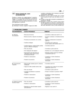 Page 33REGOLAZIONE DEL CAVOACCELERATORE
Qualora il motore non raggiungesse il massimodei giri con la leva dell’acceleratore in posizione“FAST” è possibile che ciò sia dovuto ad unosfasamento tra la leva dell’acceleratore e la levadel regolatore di velocità.
Per ripristinare la fase corretta:a)Arrestare il motore, togliere il cappuccio della
6.7candela e attendere che il motore si sia suffi-cientemente raffreddato.b)Allentare la vite (1) del morsetto (2) in modoche la guaina (3) del cavo sia libera di...