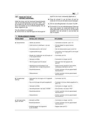 Page 41REGELING VAN DEVERSNELLINGSKABEL
Indien de motor niet het maximaal toerental bereiktmet de versnellingshendel in de stand “FAST”, kandit te wijten zijn aan het feit dat de versnellingshen-del en de hendel van de snelheidsregelaar niet opelkaar afgestemd zijn.
Om dit probleem te verhelpen:a)Zet de motor af, haal het kapje van de bougie en
6.7wacht tot de motor voldoende afgekoeld is.
b)Draai de schroef (1) van de klem (2) wat loszodat de mof (3) van de kabel vrij kan bewegen.
c)Zet de versnellingshendel...