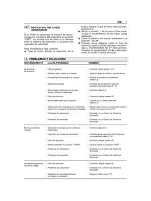 Page 49REGULACIÓN DEL CABLEACELERADOR
Si el motor no alcanzase el máximo de revolu-ciones con la palanca del acelerador en posición“FAST”, es posible que se deba a un desfaseentre la palanca del acelerador y la palanca delregulador de velocidad.
Para restablecer la fase correcta:a)Parar el motor, extraer el capuchón de la
6.7bujía y esperar a que el motor esté suficien-temente frío.b)Aflojar el tornillo (1) de la borna (2) de mane-ra que el recubrimiento (3) del cable puedadeslizarse.c)Llevar la palanca del...