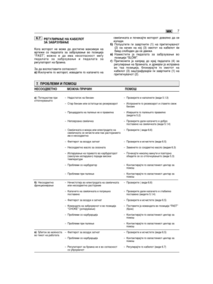 Page 81РЕГУЛИРАЊЕ НА КАБЕЛОТЗА ЗАБРЗУВАЊЕ
Кога моторот не може да достигне максимум навртежи со педалата за забрзување во позиција“FAST”, можно е да има несогласност меѓупедалата за забрзување и педалата зарегулаторот на брзина.
За да воспоставите согласност:а)Исклучете го моторот, извадете го капачето на
6.7свеќичката и почекајте моторот доволно да сеизлади.б)Попуштете ги завртките (1) на притегнувачот(2) на начин на кој (3) омотот на кабелот ќебиед слободен да се движи.в)Наместете ја педалата за забрзување...