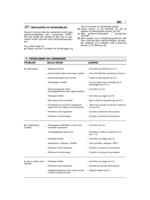 Page 89REGULERING AV GASSKABELEN
Dersom motoren ikke har maksimalt turtall mensgasskontrollspaken står i posisjonen FAST,kan det hende det skyldes at den ikke er pas-sende innstilt sammen med hastighetsregulato-ren.
For å stille riktig inn:a)Stopp motoren, ta hetten av tennpluggen og
6.7vent til motoren er tilstrekkeilg avkjøltb)Løsne skruen (1) på klemmen (2) slik atkablens (3) beskyttende hylster glir fritt.c)Sett gasskontrollspaken i posisjonenSLOW.d)Skyv spaken (4) til hstighetsregulatoren heltfrem, hold...