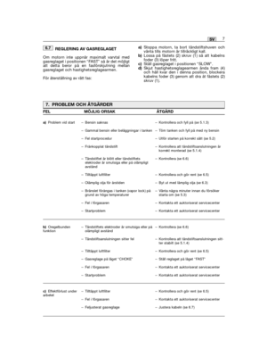 Page 97REGLERING AV GASREGLAGET
Om motorn inte uppnår maximalt varvtal medgasreglaget i positionen “FAST” så är det möjligtatt detta beror på en fasförskjutning mellangasreglaget och hastighetsreglagearmen. 
För återställning av rätt fas: 
6.7a)Stoppa motorn, ta bort tändstiftshuven ochvänta tills motorn är tillräckligt kall.b)Lossa på fästets (2) skruv (1) så att kabelnsfoder (3) löper fritt.c)Ställ gasreglaget i positionen “SLOW”.d)Skjut hastighetsreglagearmen ända fram (4)och håll kvar den i denna position,...