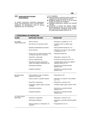 Page 41AKSELERATORA TROSESREGULĒŠANA
Ja dzinējs nesasniedz maksimālo apgriezienuskaitu, kad akseleratora svira ir pozīcijā «FAST»,iespējams, ka akseleratora svira un ātrumaregulatora svira nav izlīdzinātas.
6.7Lai to noregulētu:a)Apturiet dzinēju, noņemiet sveces uzvāzni unuzgaidiet kad dzinējs pietiekoši atdzisīs.b)Atslābiniet spailes (2) skrūvi (1) tā, lai trosesapvalks (3) varētu brīvi kustēties.c)Uzstādiet akseleratora vadības sviru stāvoklī«SLOW».d)Nospiediet uz priekšu līdz gājiena beigāmātruma regulatora...