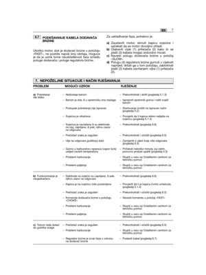 Page 9PODEŠAVANJE KABELA DODAVAČABRZINE
Ukoliko motor, dok je dodavač brzine u položaju«FAST», ne postiže najviši broj obrtaja, mogućeje da je uzrok tome neusklađenost faza izmeđupoluge dodavača i poluge regulatora brzine.
6.7Za usklađivanje faza, potrebno je:
a)Zaustaviti motor, skinuti kapicu svjećice isačekati da se motor dovoljno ohladi.b)Olabaviti vijak (1) pritezača (2) kako bi seplašt (3) kabela mogao slobodno micati.c)Navesti polugu dodavača brzine u položaj«SLOW».d)Polugu (4) regulatora brzine gurnuti...