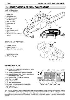 Page 7EN
MAIN COMPONENTS
1. Power unit
2. Spiked bumper
3. Front hand guard
4. Front handgrip
5. Rear handgrip
6. Chain catcher
7. Bar
8. Chain
9. Bar cover  
10. Identification plate
11. Power cable
12. Extension lead (not sup-
plied)
CONTROLS AND REFUELLING 
13. Trigger switch
14. Safety button
15. Extension lead connection
21. Chain oil tank cap
22. Chain oil gauge 2
IDENTIFICATION OF MAIN COMPONENTS
1. IDENTIFICATION OF MAIN COMPONENTS
IDENTIFICATION PLATE 
10.1) Conformity marking in accordance with...