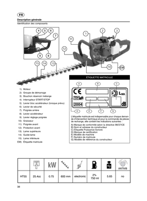 Page 3838
1) Moteur
2) Groupe de démarrage
3)  Bouchon réservoir mélange
4) Interrupteur START/STOP
5) Levier bloc accélérateur (lorsque prévu)
6)  Levier de sécurité
7) Poignée arrière
8) Levier accélérateur
9)  Levier réglage poignée
10) Graisseur 1 1) Poignée avant
12) Protection avant
13) Lame supérieure
14) Guide-lame
15) Lame inférieure
EM) Étiquette matricule
Description générale
Identification des composants
EFG
dBd B
WAW AL
2004
ABC
D
ETIC HETTA  M AT R IC O LAÉTIQUETTE MATRICULE 
L’étiquette matricule...