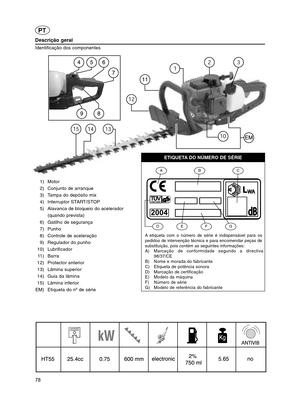 Page 7878
1)Motor
2)  Conjunto de arranque
3)  Tampa do depósito mix
4) Interruptor START/STOP
5)  Alavanca de bloqueio do acelerador (quando prevista)
6)  Gatilho de segurança
7) Punho
8)  Controle de aceleração
9)  Regulador do punho
10) Lubrificador 1 1) Barra
12) Protector anterior
13) Lâmina superior
14)  Guia da lâmina
15) Lâmina inferior
EM)  Etiqueta do nº de série
Descrição geral
Identificação dos componentes
EFG
dBd B
WAW AL
2004
ABC
D
ETIC HETTA  M AT R IC O LAETIQUETA DO NÚMERO DE SÉRIE
A etiqueta...